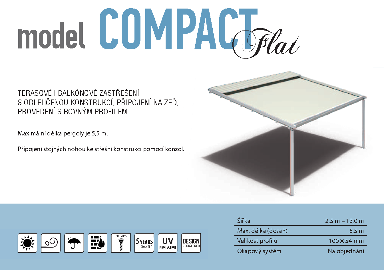 compact flat